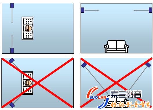 家庭影院音響擺放